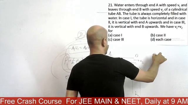 NTA ABHYAS APP Solution, NEET PAPER 15 Physics Solution & Discussion, NTA Abhyas Physics paper 15 смотреть онлайн