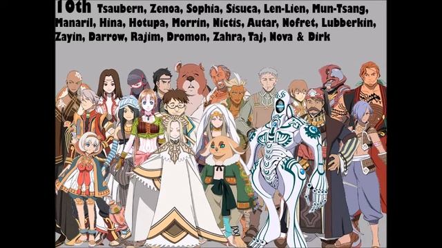 Suikoden Tierkreis, Skill Stat Ranking смотреть онлайн