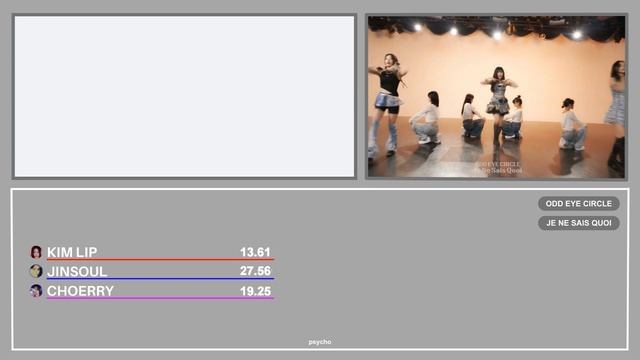 ODD EYE CIRCLE - Je Ne Sais Quoi | Line Distribution смотреть онлайн