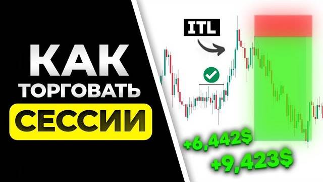 СЕССИИ НА ФОРЕКС Когда и как ЛУЧШЕ Торговать смотреть онлайн