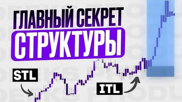 ПОСЛЕ Этого ВИДЕО О СТРУКТУРЕ ты забудешь про УБЫТКИ #smartmoney #trading #marketstructure смотреть онлайн