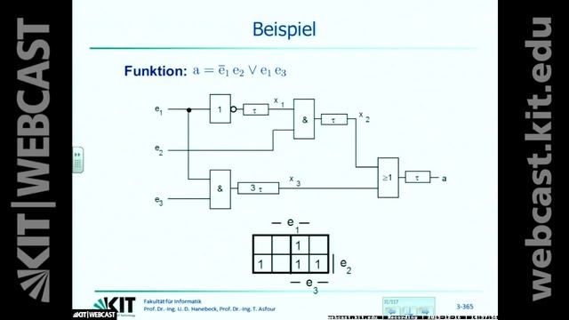 14: Speichertypen, SRAM, DRAM, PLA, Laufzeuteffekte, Inverter, Totzeitglied