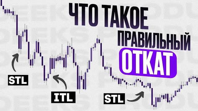 Секрет Smart Money - Как определить ложный слом структуры смотреть онлайн