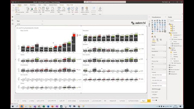 How to get started with Zebra BI visuals for Power BI смотреть онлайн