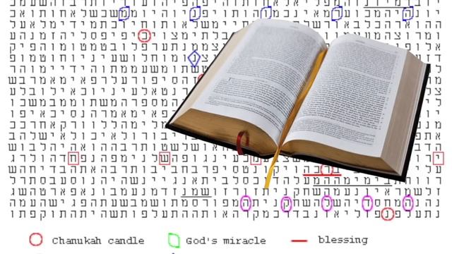 Codul Secret Al Bibliei, Romania Tara Aleasa de Dumnezeu - Documentar Complet смотреть онлайн