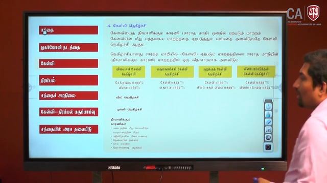 BL 4 Business Environment & Economics - Chapter 13 (Tamil Medium) смотреть онлайн