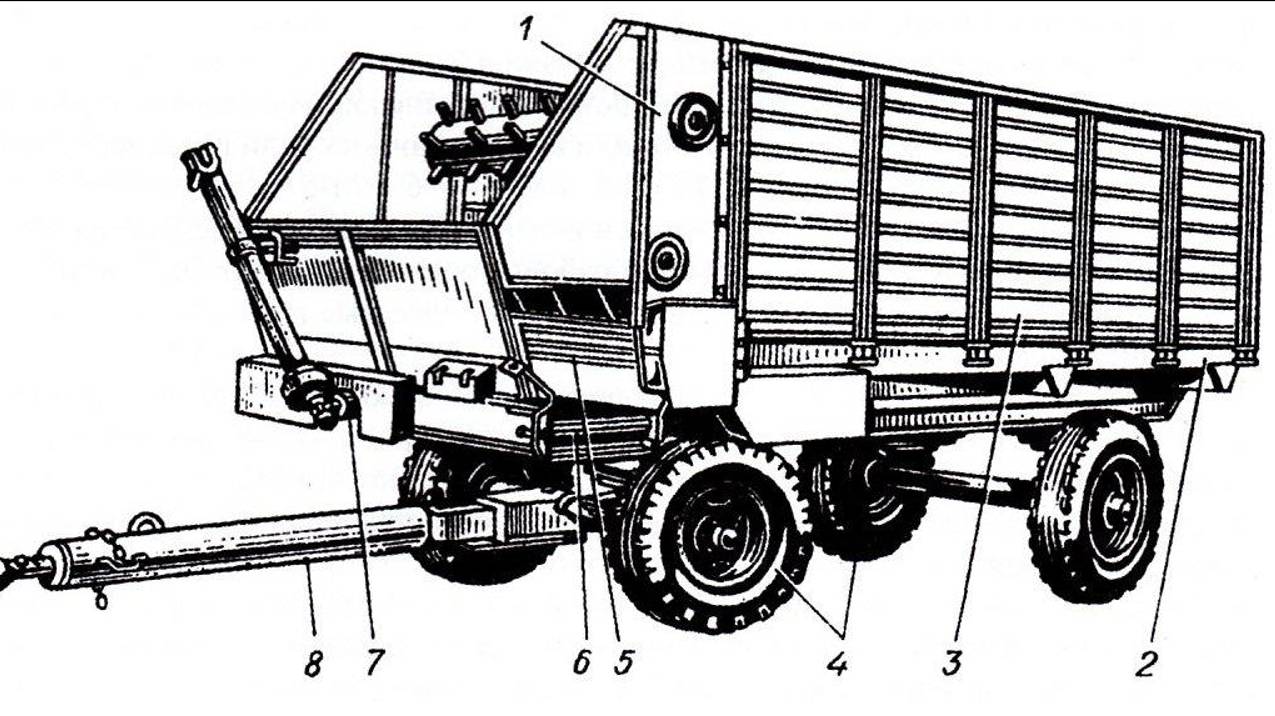 Кормораздатчик КТ-10-01 в нашем хозяйстве. Осмотр и видео работы...