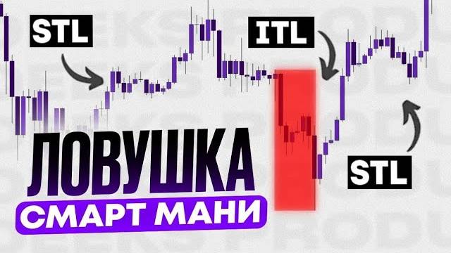ЭТА ЛОВУШКА SMART MONEY - Не даёт тебе ТОРГОВАТЬ в ПЛЮС! смотреть онлайн