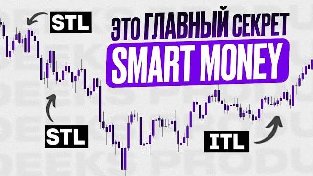 ЭТО Поможет ТЕБЕ в торговле Как Smart Money влияет на успешные сделки смотреть онлайн