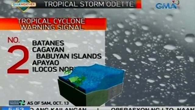 UB: Panayam kay Gov. Manuel Mamba, Cagayan смотреть онлайн