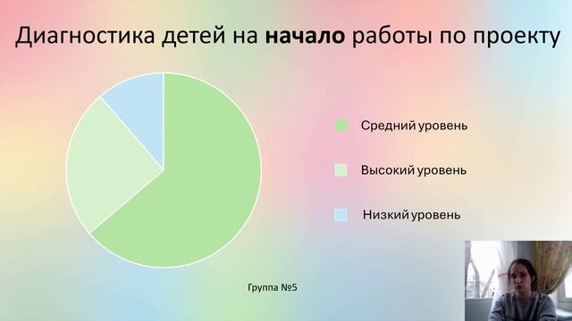 Конкурс проектов 2025. Погонный. 30