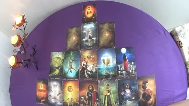 ГОРОСКОП СКОРПИОНЫ С 10 ПО 16 ИЮНЯ ПРОГНОЗ НА НЕДЕЛЮ. 2024 ГОД смотреть онлайн