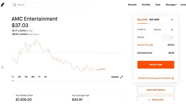 AMC Stock - CEO Adam Aron SPEAKS OUT Against FUD смотреть онлайн