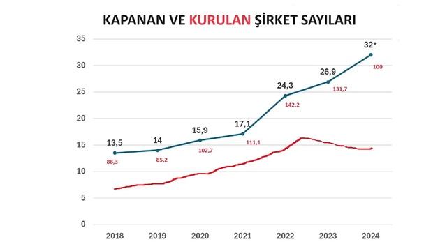 Dolar Altın Elinden Çıkacak! İflaslar Loading! смотреть онлайн