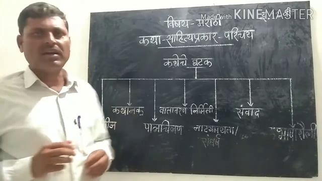 मराठी विभाग इ.१२वी смотреть онлайн