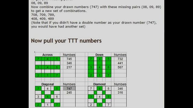 How to win the lottery / lotto - Pick 3 Best Strategy 100% Win смотреть онлайн