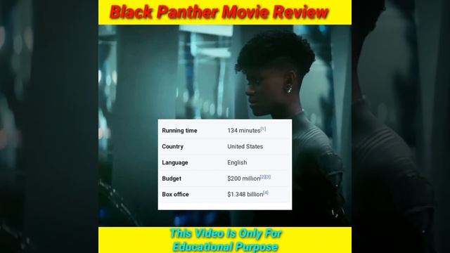 Black Panther - Wakanda Forever Movie Review #shorts #viral смотреть онлайн