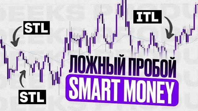 ЛОЖНЫЙ Пробой - БОЛЬ ТРЕЙДЕРА (Smart Money) смотреть онлайн
