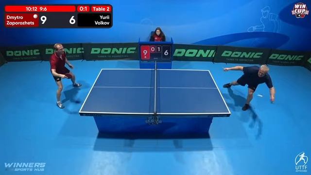 23:45 Dmytro Zaporozhets 0-3 Yurii Volkov West 6 WIN CUP 23.11.2022 | TABLE TENNIS WINCUP смотреть онлайн