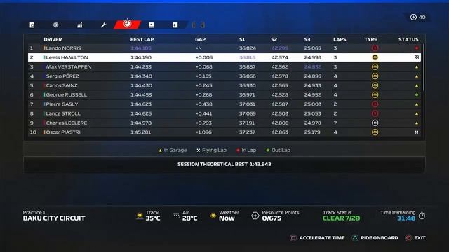 Настало время скорости! 🚀 Гоняем по Имоле в карьере F1 2023 смотреть онлайн