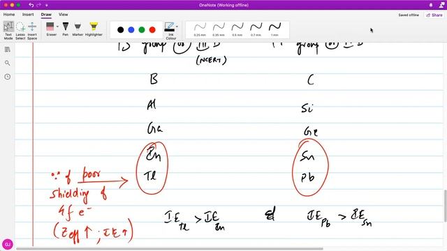 Periodic Properties - Lec 6 - Flagship New 1 - GJCH (Jul 5, 2021) смотреть онлайн