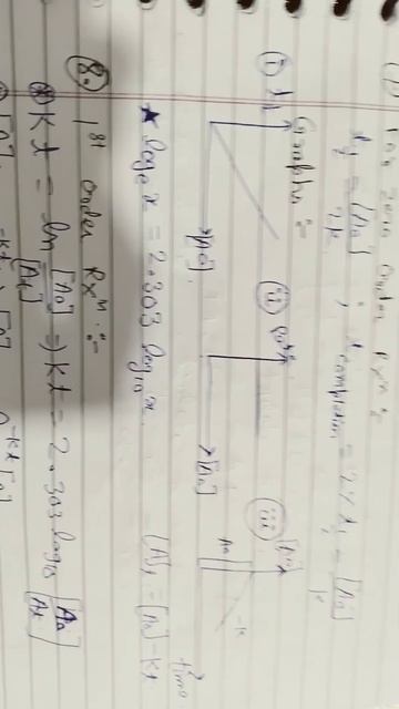 CHEMICAL KINETICS IMPORTANT FORMULAS ....JEE MAINS IMP. CHAPTER MUST REVISE BEFORE EXAMS смотреть онлайн