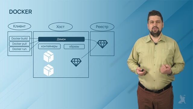 3.7.2. Технологии визуализации для запуска требуемых программных сред смотреть онлайн