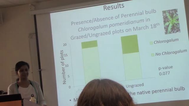 Graduate Thesis Defense_3/16/2015_NIDHI JAIN_Part III смотреть онлайн