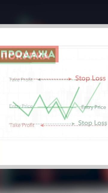 КАК ТОРГОВАТЬ КРИПТОВАЛЮТОЙ СЛОВНО ТЫ БИТКОИН КИТ?!!!!! смотреть онлайн
