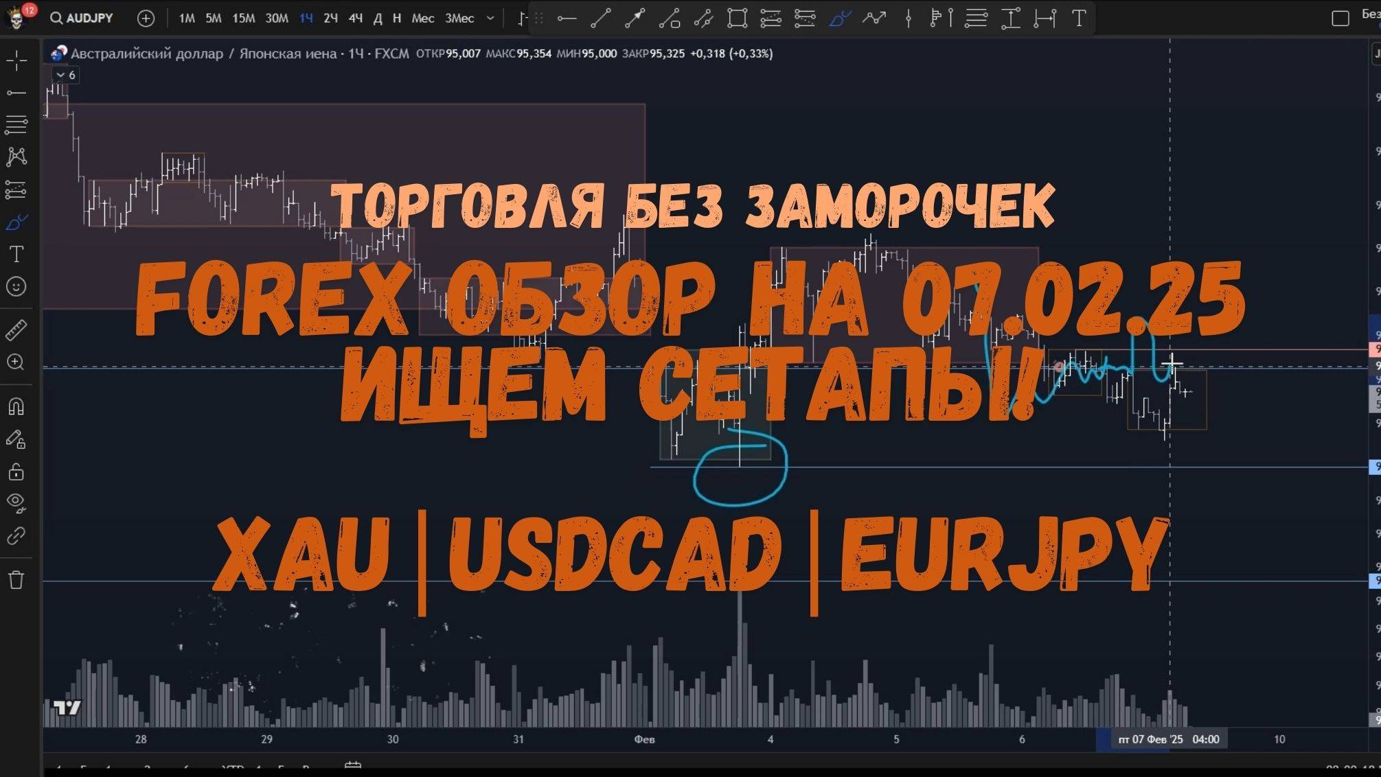 FOREX! Утренний обзор на 07.02.25 - USDCAD, EURJPY и XAU! смотреть онлайн
