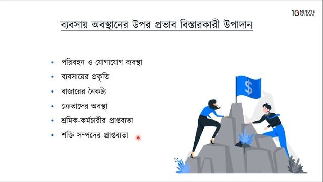 ০৯.১০. অধ্যায় ৯ : ব্যবসায়ের অবস্থান - ব্যবসায়ের অবস্থানের উপর প্রভাব বিস্তারকারী উপাদান [HSC] смотреть онлайн