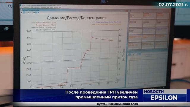 Скважина Талимаржон-4 от 02.07.2021г. смотреть онлайн