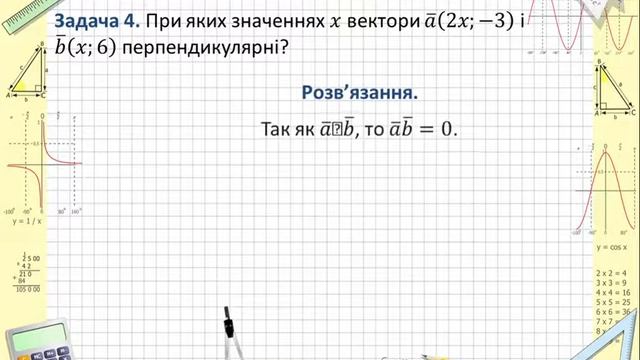 Урок №60.Узагальнення та систематизація знань, підготовка до контрольної роботи смотреть онлайн
