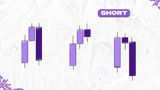 Самые лучшие свечные паттерны Smart Money SMC смотреть онлайн
