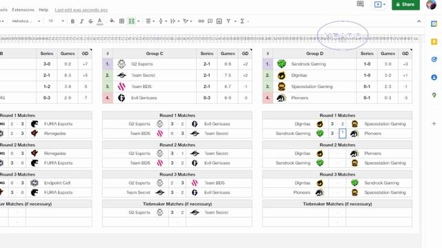 *FLAWLESS* RLCS WINTER MAJOR COIN FLIP PREDICTIONS смотреть онлайн