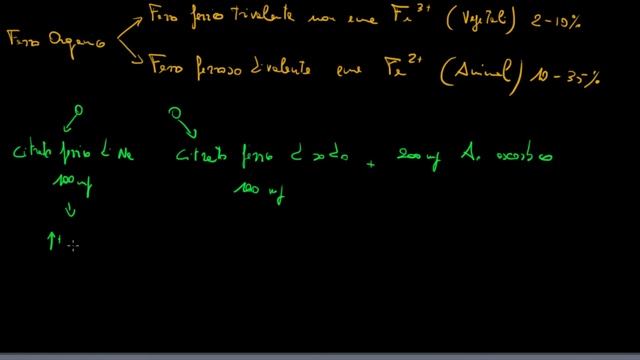 Fitbuster - Spinoff - Nutrizione applicata - Ferro смотреть онлайн