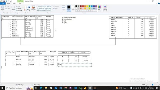 Data Anlytics | Python | PANDAS Table Merging | Class 8 | pd.merge() | PART II смотреть онлайн