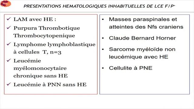 Syndromes hyperéosinophiliques смотреть онлайн