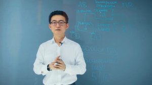 Маркетинг План Атоми Часть 1 Основы