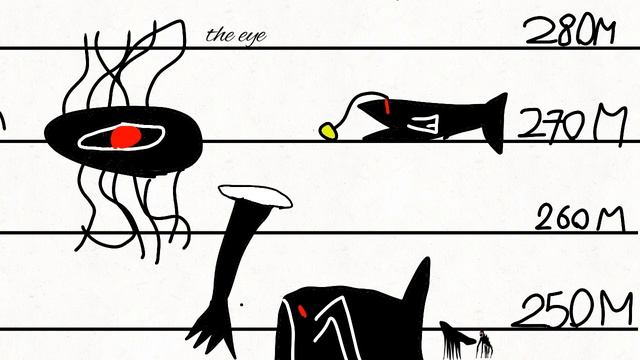 Trevor Henderson Monsters Size Comparison Ultra Version!!!