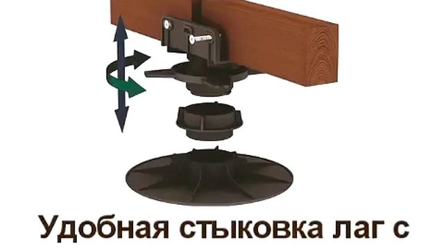 Регулируемые опоры смотреть онлайн