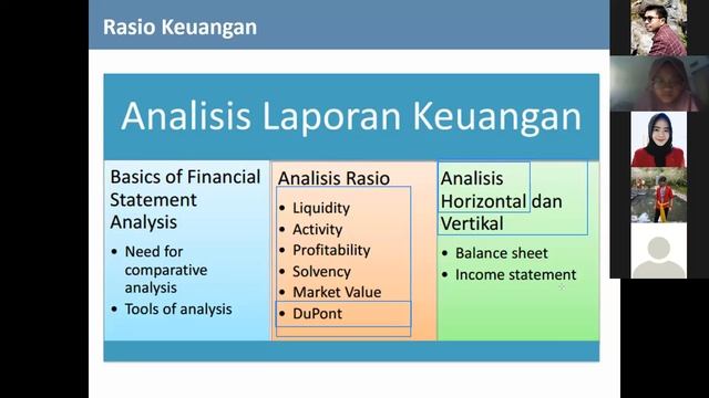 ALK BCM Kelas A2 Pertemuan 8 Bag 1 смотреть онлайн