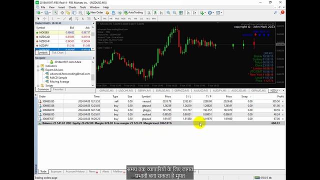 The Best Forex EA Robot 2024 // Forex Scalping EA Review $25000 Until Now смотреть онлайн