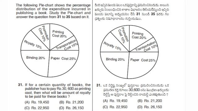 ap set previous question papers/paper 1 model paper/ap set notification/set previous paper with ans смотреть онлайн
