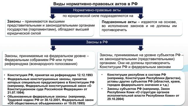 Модуль 1 Тема 1 21 смотреть онлайн