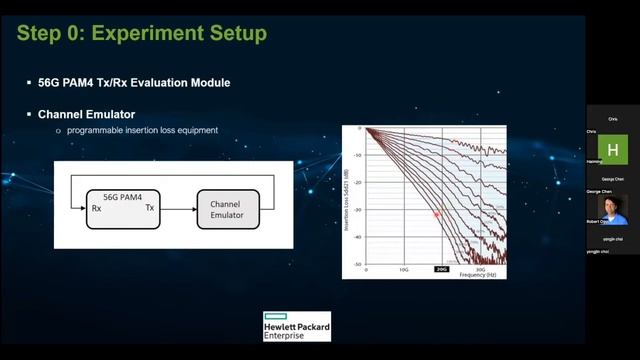 Generative Surrogate Models for High Speed Channels смотреть онлайн