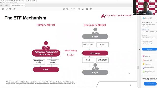iFAST Research Fund Interaction: Axis AAA Bond Plus SDL ETF - 2026 Maturity смотреть онлайн