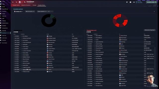 FM23 | JANUARY TRANSFERS | THE PILGRIMAGE | EPISODE 102 | FOOTBALL MANAGER 2023 смотреть онлайн