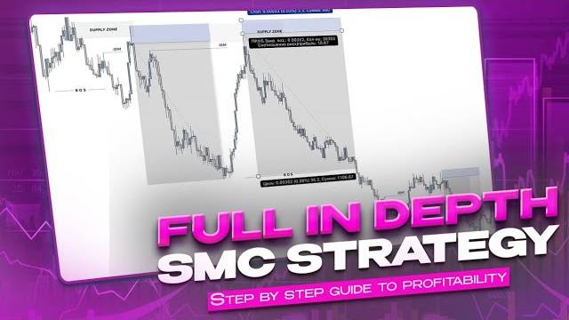 Объяснение институциональной структуры рынка. Расширенная стратегия PRICE ACTION. смотреть онлайн