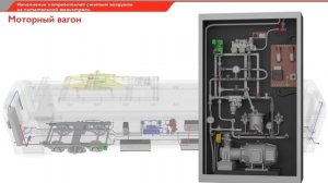 Наполнение потребителей сжатым воздухом из питательной магистрали электропоезда ЭД4М